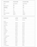 Gain Bolic 6000, шоколад, 1000 g, Olimp - 2t