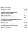 Glucose Factors, 60 таблетки, Solgar - 2t