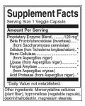 Anti-Gas Enzyme, 123 mg, 90 капсули, Swanson - 2t