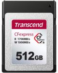 Карта памет Transcend - 512GB, CFExpress, TLC - 1t
