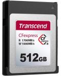 Карта памет Transcend - 512GB, CFExpress, TLC - 2t