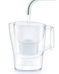 Кана за филтриране BRITA - Aluna Cool Memo Pro, 2.4 l, бяла - 2t