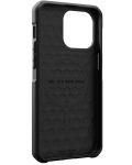 Калъф UAG - Metropolis LT Kevlar MagSafe, iPhone 15 Pro Max, черен - 6t