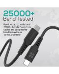 Кабел ProMate - PowerLink-CC120, USB-C/USB-C, 1.2 m, черен - 4t