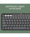 Комплект клавиатура Logitech K380s, for Mac + мишка Logitech M350s, сиви - 6t