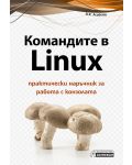 Командите в Linux - практически наръчник за работа с конзолата - 1t