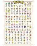 Макси плакат GB Eye Pokémon - Kanto 151 - 1t