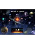 Макси плакат Pyramid - Our Solar System - 1t