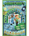 Макси плакат GB eye Games: Minecraft - Overworld Biome - 1t