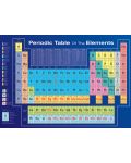 Макси плакат Pyramid - Periodic Table of Elements (Factually Correct) - 1t