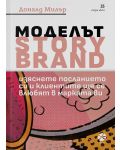 Моделът Story Brand - 1t