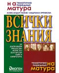 На матура: Всички знания за Държавния зрелостен изпит по български език и литература - 1t