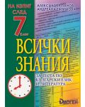На изпит след 7. клас: Всички знания за теста по български език и литература - 1t