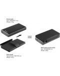 Портативна батерия Sandberg - Solar 4-Panel, 25000 mAh, черна - 4t