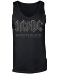 Потник Plastic Head Music: AC/DC - Back In Black - 1t