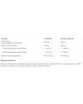 Sea-liciuous Ultra Omega 3 with Vitamin D3, 60 капсули, Natural Factors - 2t