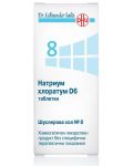 Шуслерова сол №8 Натриум хлоратум D6, 80 таблетки, DHU - 1t