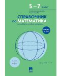 Справочник по математика 5. – 7 . клас по новата учебна програма - 1t