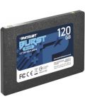 SSD памет Patriot - Burst Elite, 120GB, 2.5'', SATA III - 2t