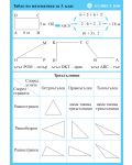 Геометрия: Табло по математика - 3. клас - 1t
