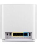 Wi-fi система ASUS - ZenWiFi XT8 V2, 6.6Gbps, 2 модула, бяла - 5t