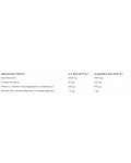WomenSense PCOSense, 129 g, Natural Factors - 2t