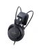 Слушалки Audio-Technica ATH-T500 - 3t