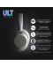 Безжични слушалки Sony - WH ULT Wear, ANC, бели - 3t