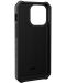 Калъф UAG - Monarch, iPhone 13 Pro Max, Carbon - 7t