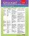 Как се пише? Справочни таблици по български език за 6. клас. Учебна програма 2018/2019 - 1t