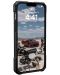 Калъф UAG - Monarch Pro Hybrid MagSafe, iPhone 14 Plus, черен - 7t