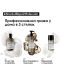 L'Oréal Professionnel Absolut Repair Molecular Комплект - Шампоан, Маска и Серум, 300 + 100 + 250 ml - 2t
