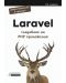 Laravel – създаване на PHP приложения - 1t