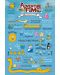 Макси плакат Pyramid - Adventure Time (Infographic) - 1t
