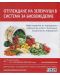 Отглеждане на зеленчуци в система за биоземеделие CD - 1t