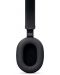 Безжични слушалки Urbanears -Pampas, Charcoal Black - 4t