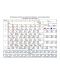 Периодична система на химичните елементи - 9-12. клас - 2t