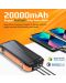 Портативна батерия ProMate - Rugged Ecolight Solar, 20000 mAh, черна - 4t