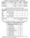 Периодична система на химичните елементи (Справочни таблици по химия) - 6t