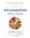 The Inflammation Spectrum - 1t