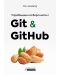 Управление на версиите с Git & GitHub - 1t
