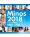 Various Artists - Minos 2018 (CD) - 1t