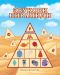 Звукови пирамиди - 1t