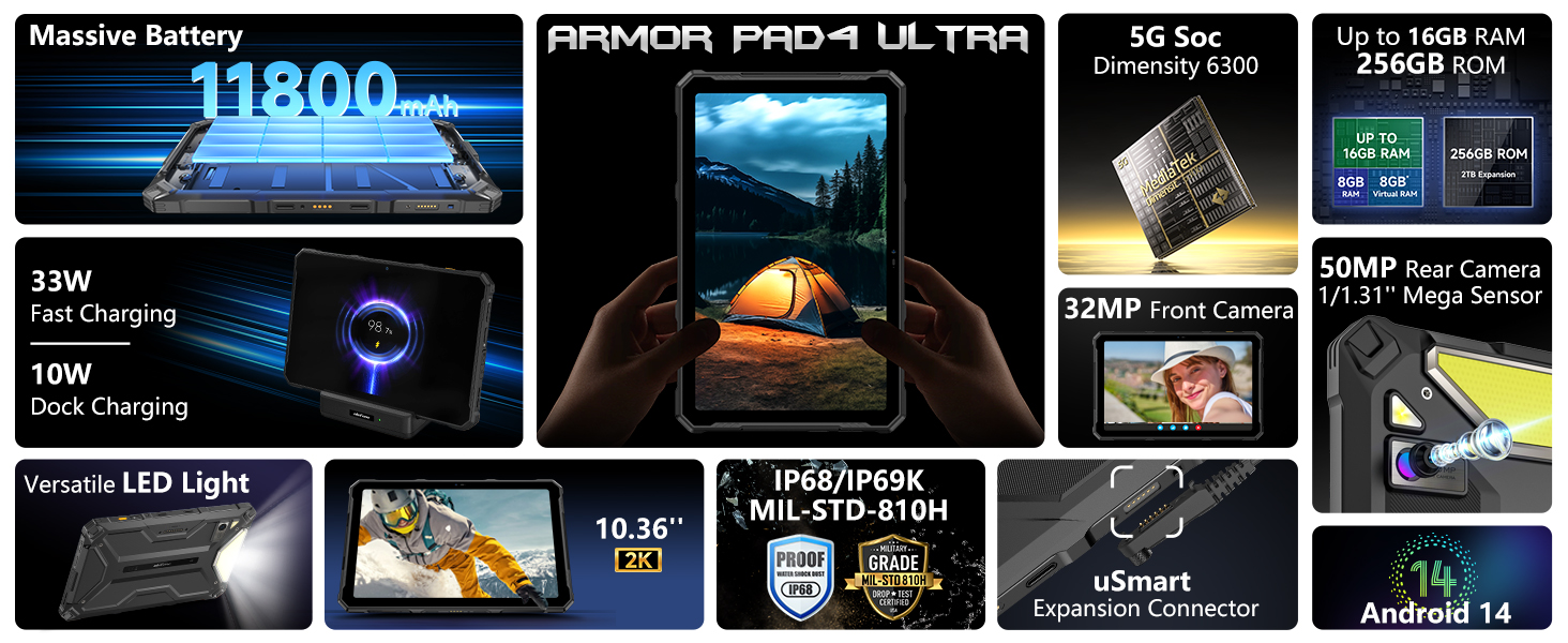 Таблет Ulefone - Armor Pad 4 Ultra 5G