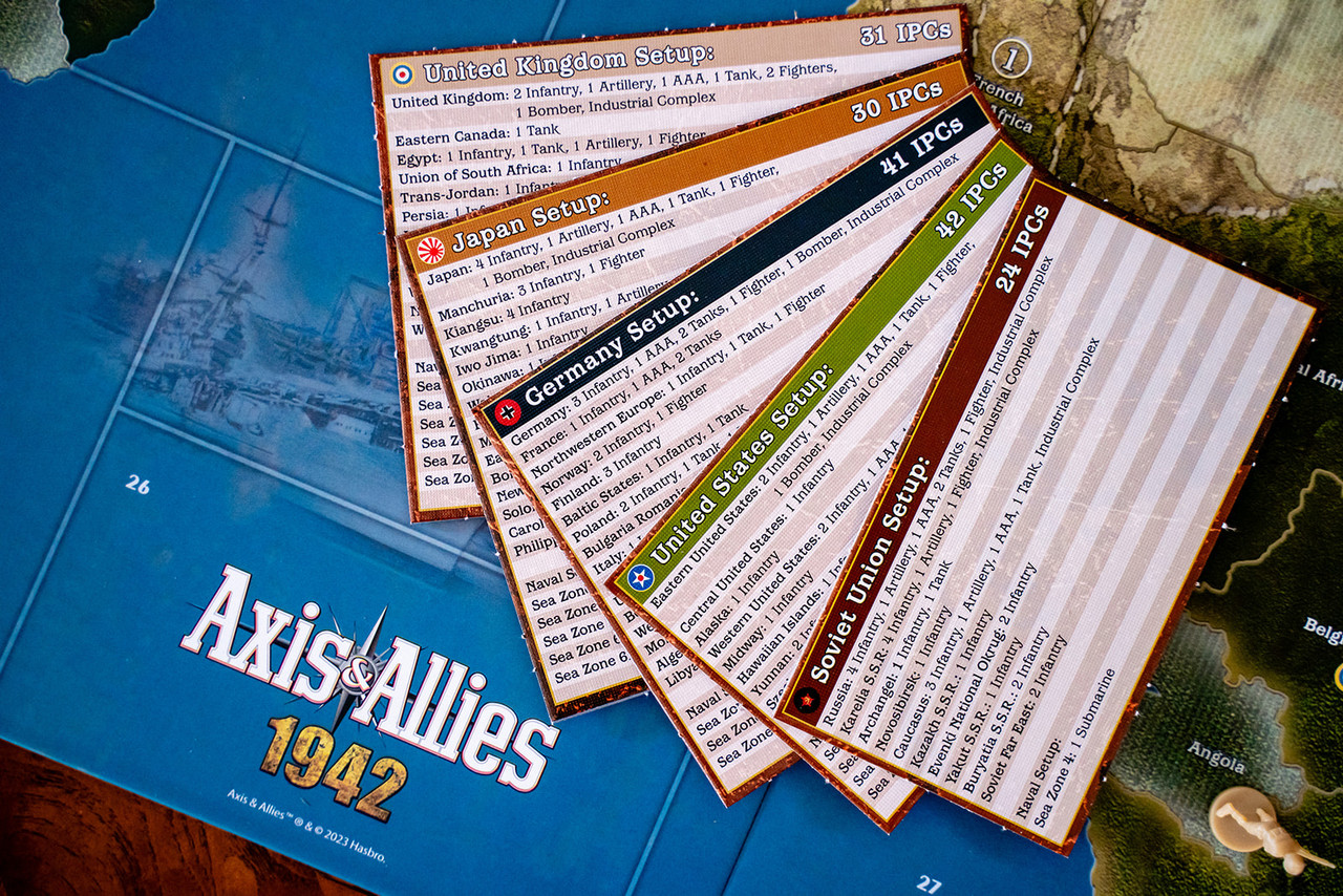 Настолна игра Axis & Allies: 1942 (Second Edition) - Стратегическа