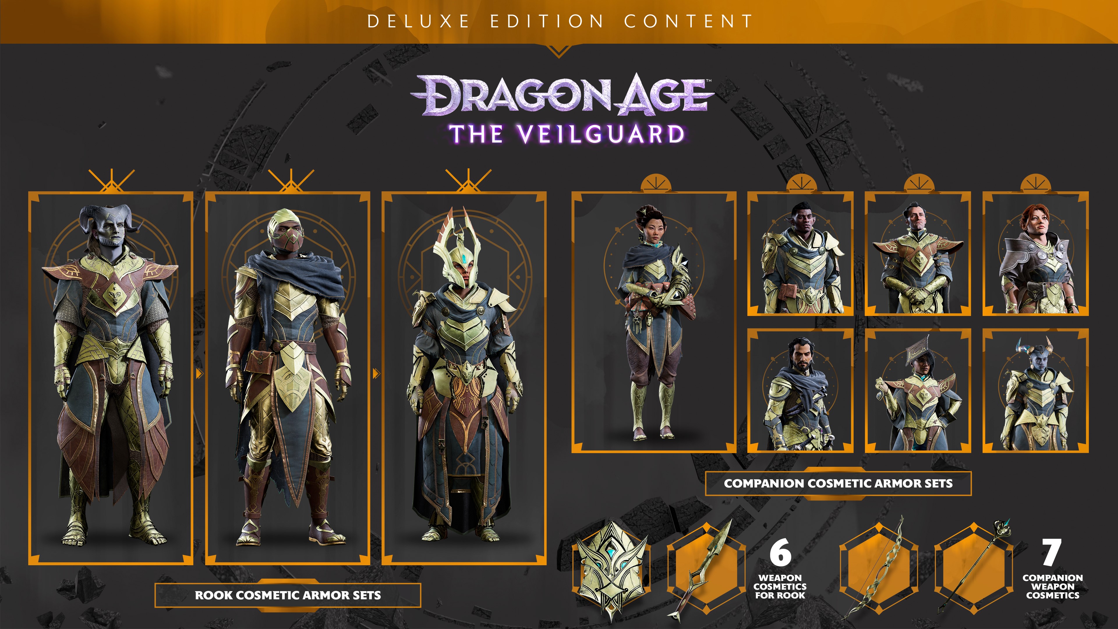 Dragon Age: The Veilguard