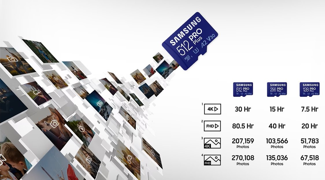  Memory card Samsung PRO Plus 256GB microSD Class10 + USB Reader