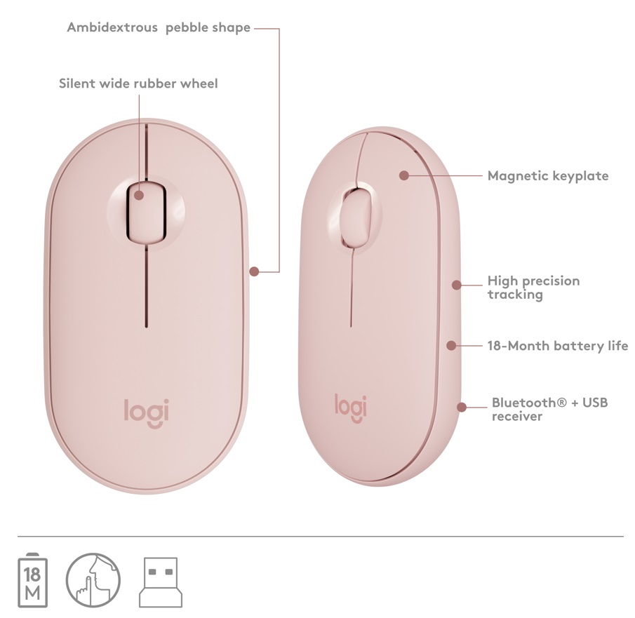 Logitech MK470 mouse form