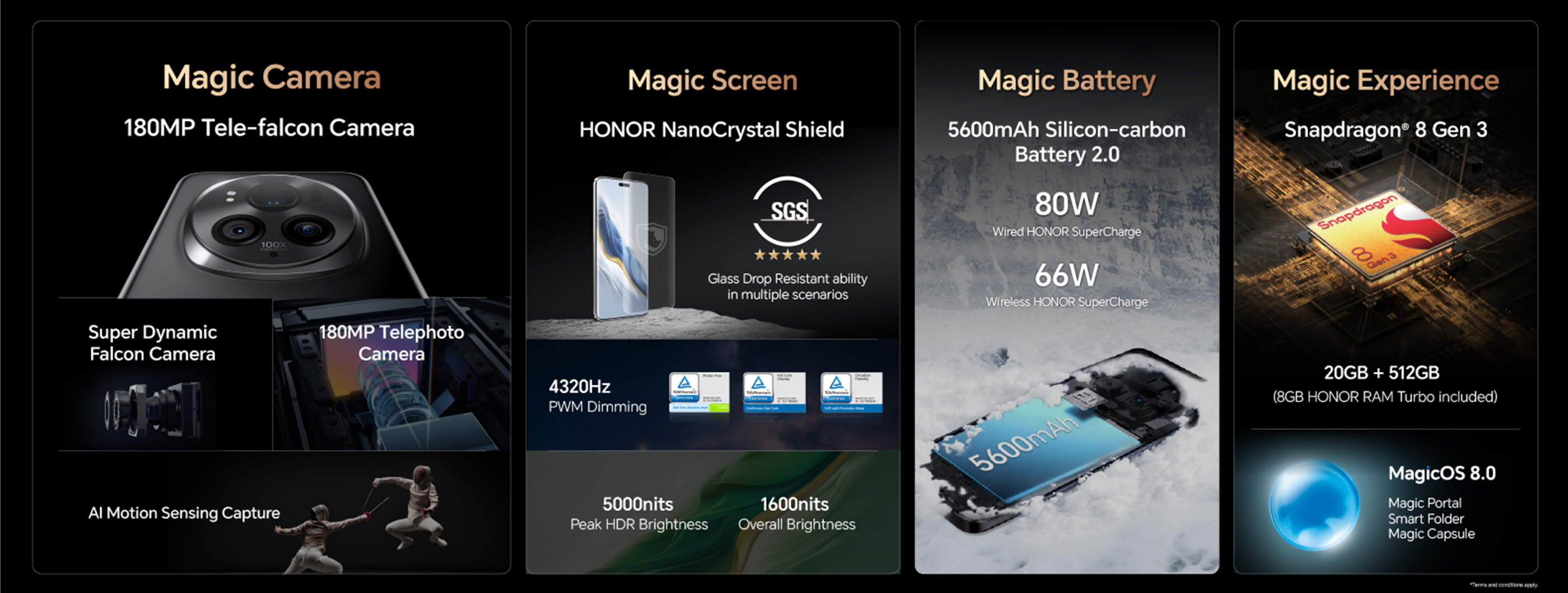 Смартфон Honor - Magic6 Pro сн1