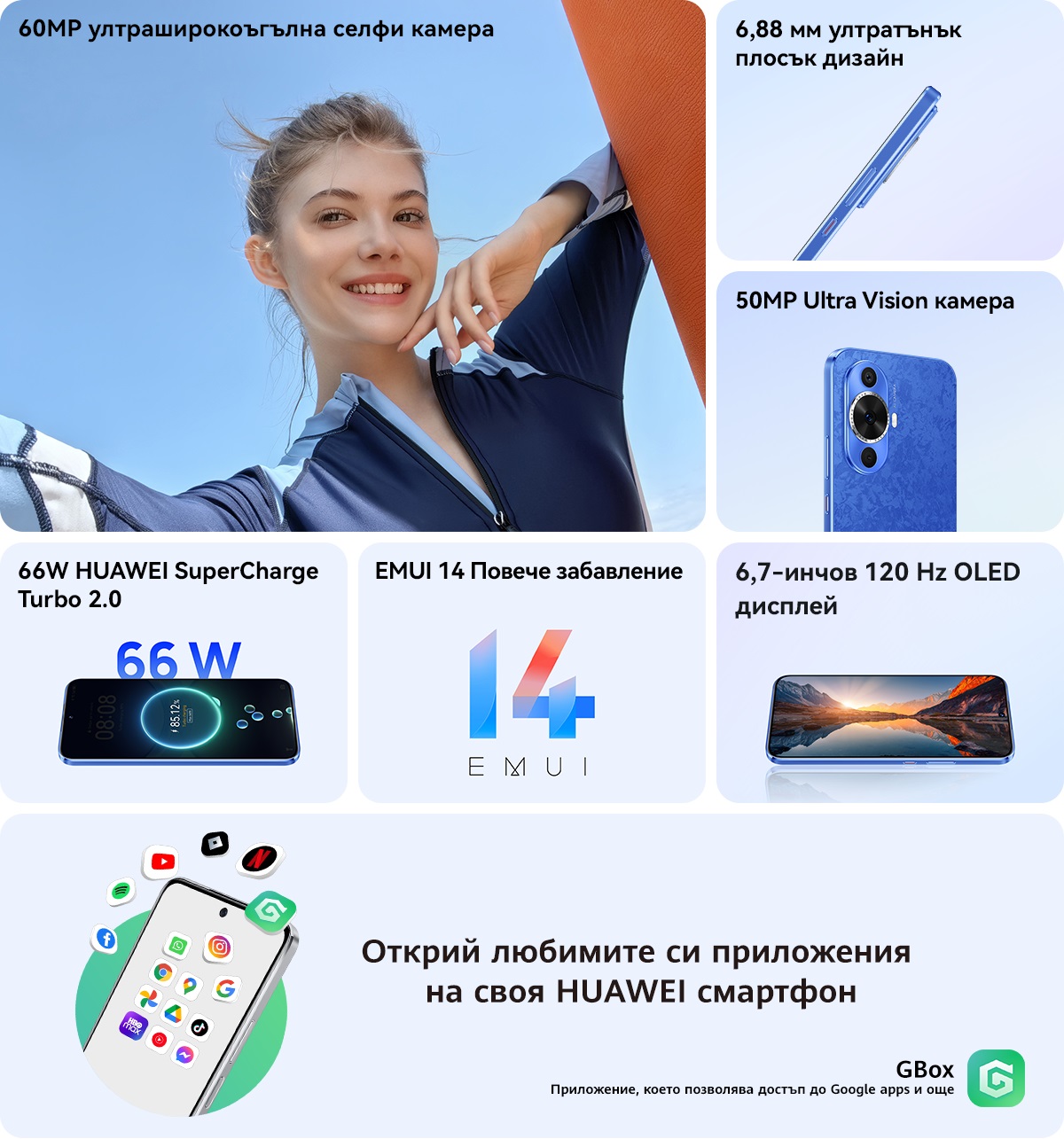 Смартфон Huawei - nova 12s